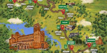 Caminho das Águas Reflexão e Fé